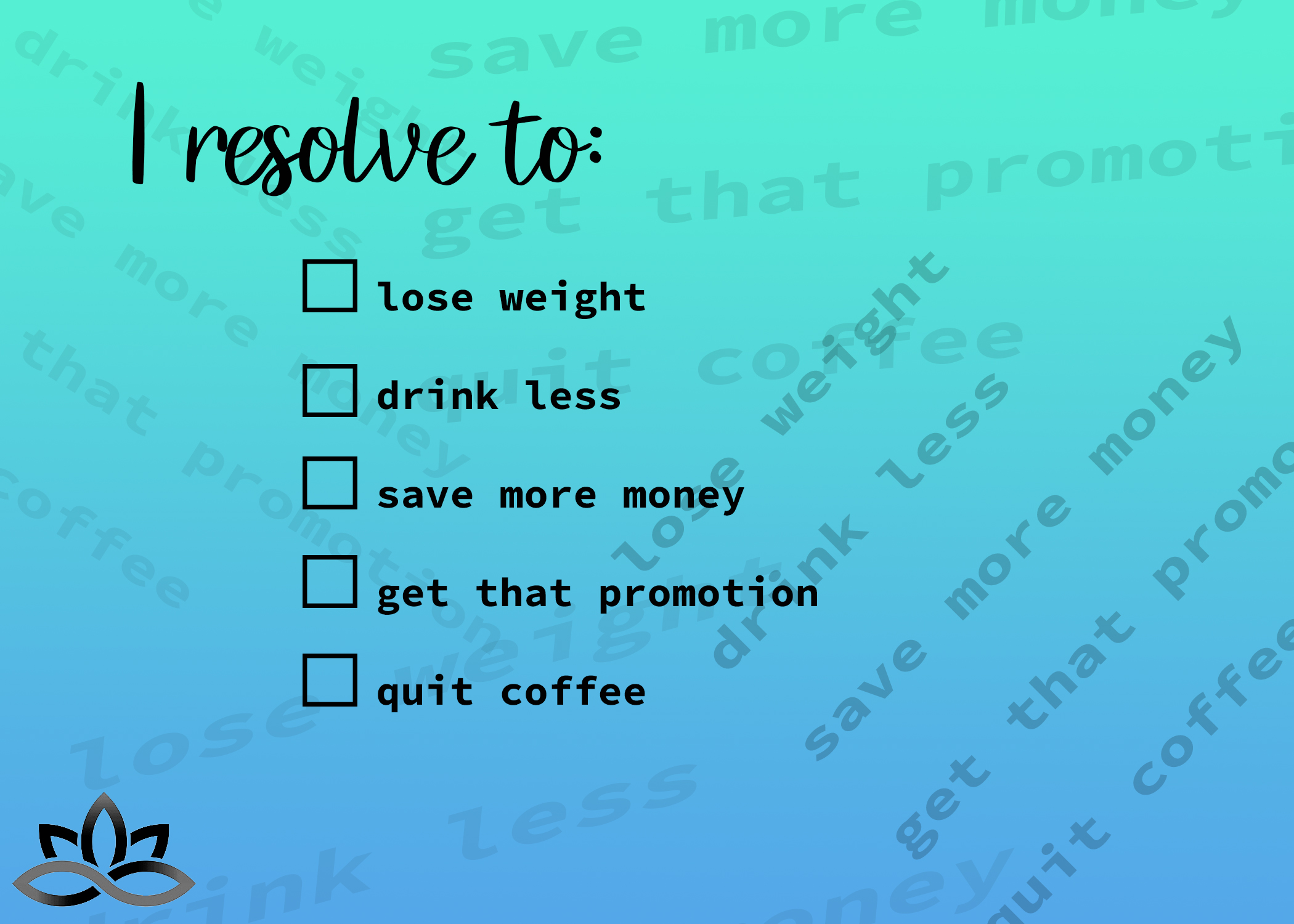 Resolutions Are Useless…