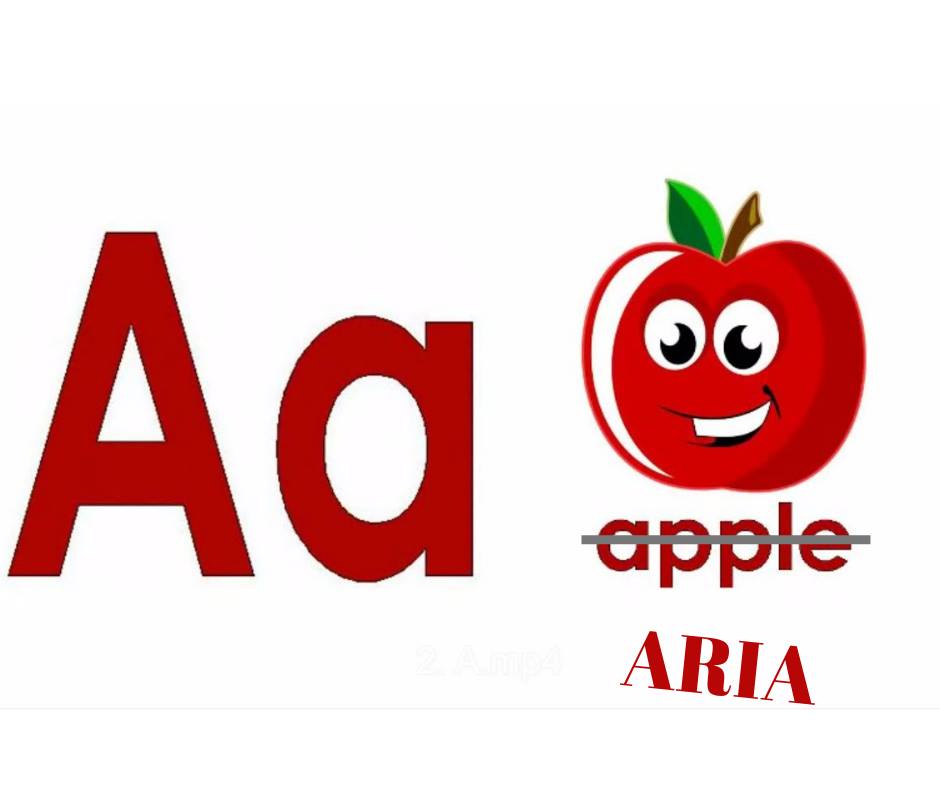 A is for…