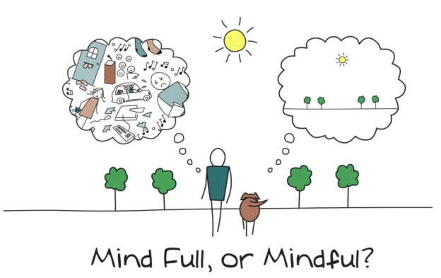 mindfulness