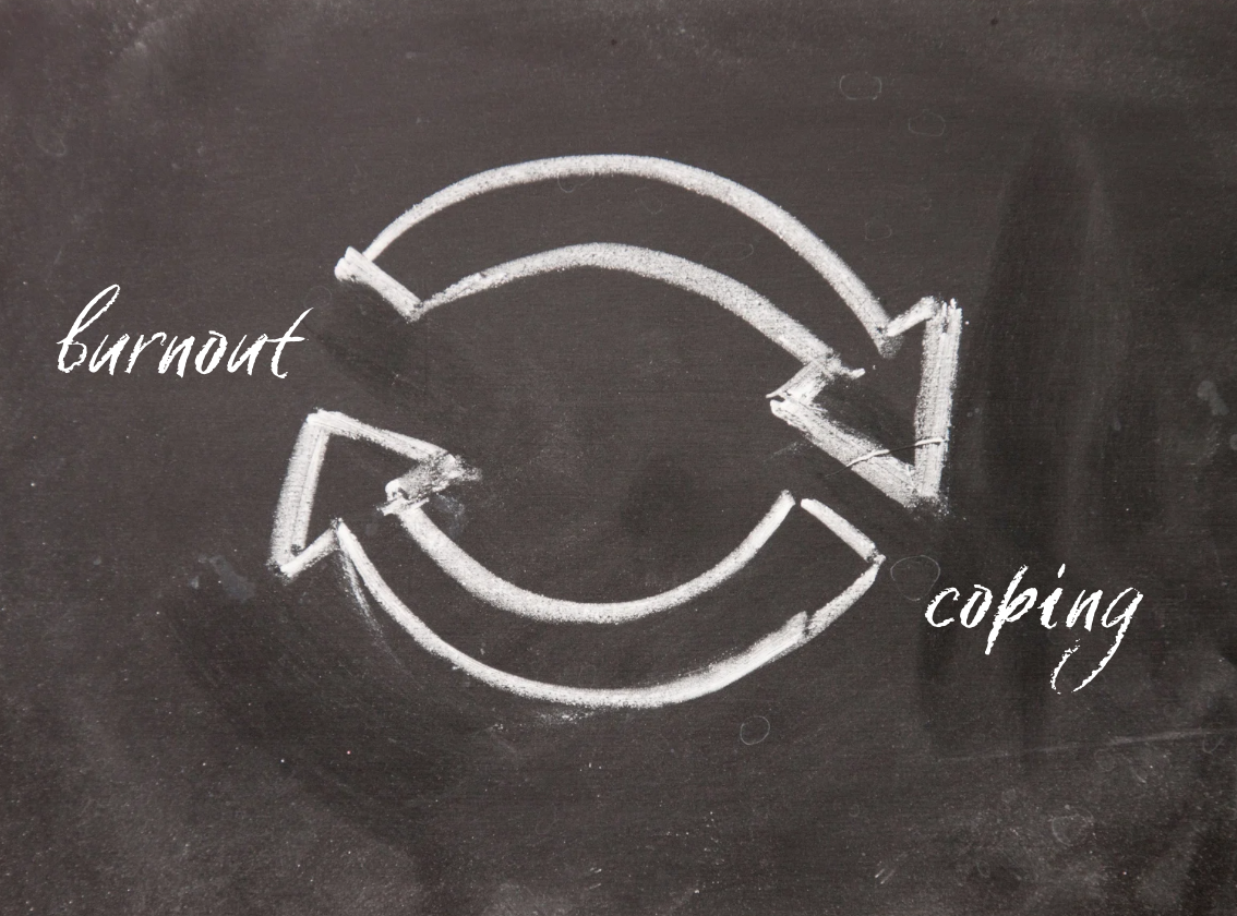 stop the habit loops of addiction in Atlanta GA